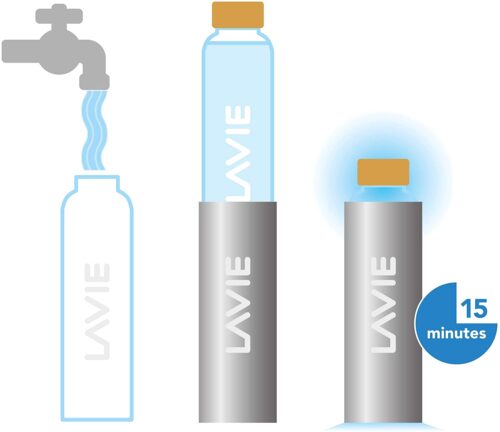 Purificación de agua con Luz Ultravioleta - UV